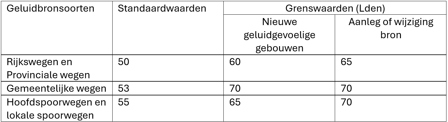 afbeelding "i_NL.IMRO.0147.TAM22DRETRAITE-vg01_0011.png"