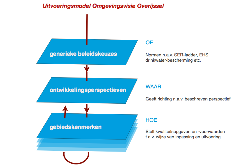 afbeelding "i_NL.IMRO.0148.1eVerzamelplanBG-vs01_0001.png"