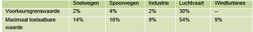 afbeelding "i_NL.IMRO.0148.BgemDlfshz10-vs01_0029.png"