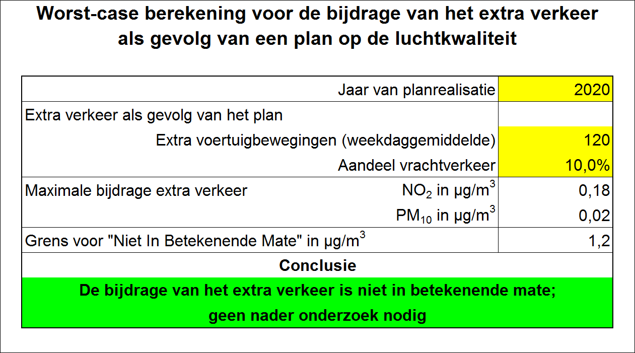 afbeelding "i_NL.IMRO.0148.BgemDlfshz13-vs01_0014.png"