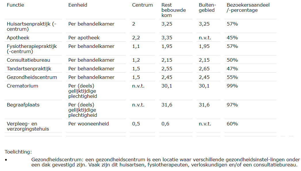 afbeelding "i_NL.IMRO.0148.BgemDlfshz14-va01_0008.png"