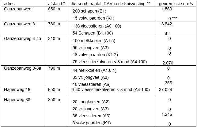 afbeelding "i_NL.IMRO.0148.BgemDlfshz14-va01_0009.png"