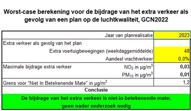 afbeelding "i_NL.IMRO.0148.BgemDlfshz18-vs01_0015.jpg"
