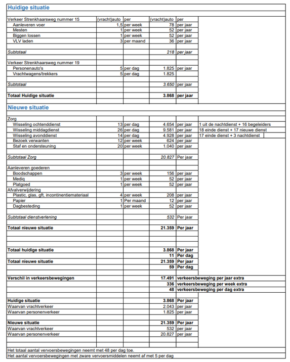 afbeelding "i_NL.IMRO.0148.BgemDlfshz18-vs01_0017.png"