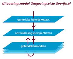 afbeelding "i_NL.IMRO.0148.BgemDlfshz7-vs01_0004.jpg"