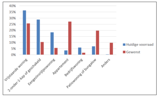 afbeelding "i_NL.IMRO.0148.DKernen2016hz17-vs01_0013.png"