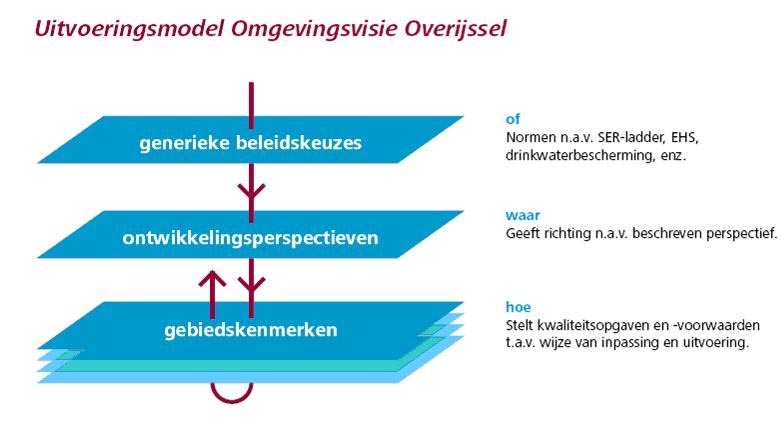 afbeelding "i_NL.IMRO.0148.Doosterdalfsen-vs01_0001.jpg"