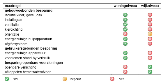 afbeelding "i_NL.IMRO.0148.Doosterdalfsen-vs01_0011.jpg"