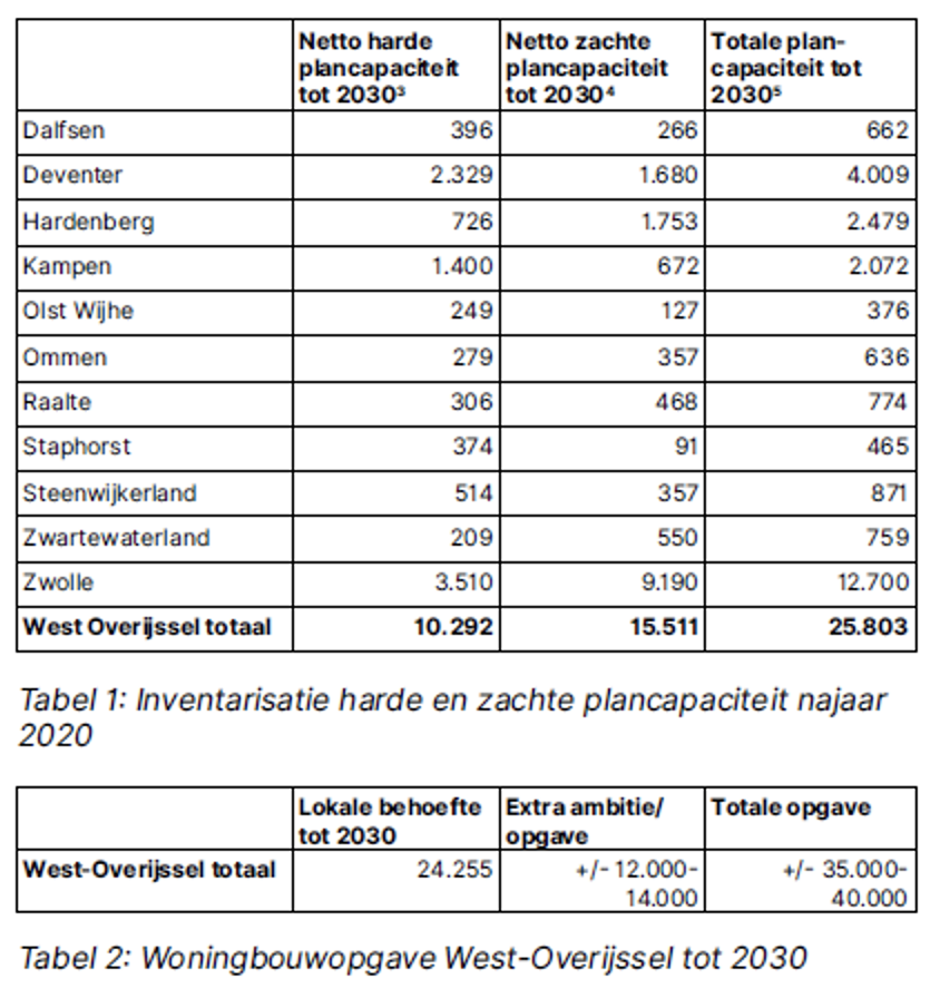 afbeelding "i_NL.IMRO.0148.LKernen2016hz19-vs01_0007.png"