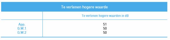 afbeelding "i_NL.IMRO.0148.NKernen2016hz14-Vs01_0010.jpg"