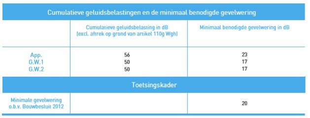 afbeelding "i_NL.IMRO.0148.NKernen2016hz14-Vs01_0011.jpg"