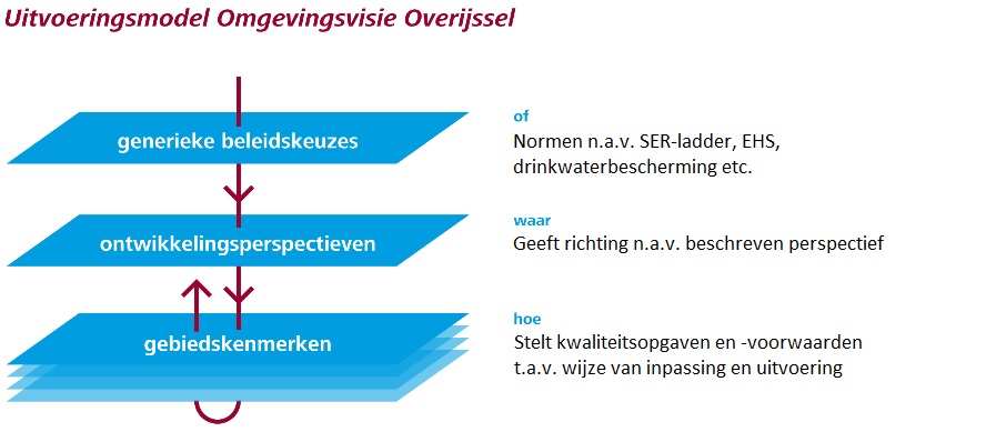 afbeelding "i_NL.IMRO.0148.NNls07hz8-vs01_0004.jpg"