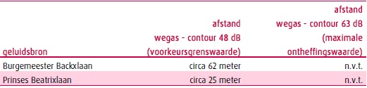 afbeelding "i_NL.IMRO.0148.NNls07hz8-vs01_0008.jpg"