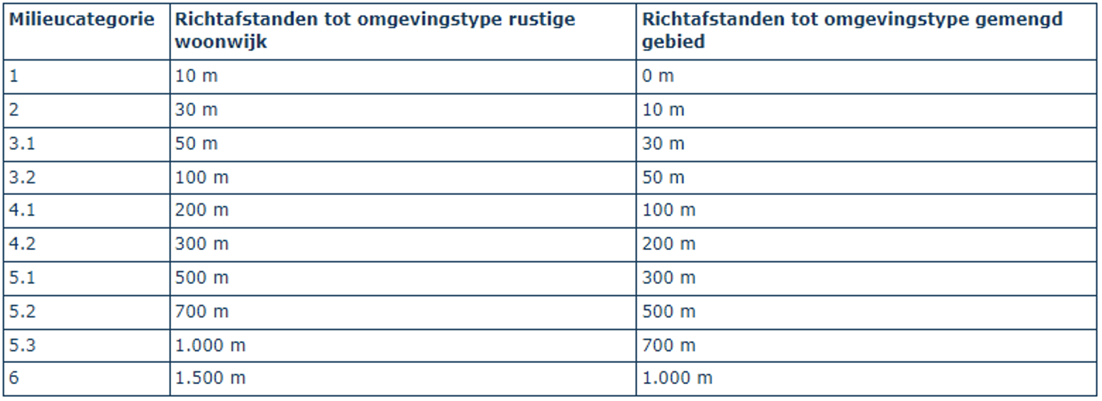 afbeelding "i_NL.IMRO.0148.OMulderswegII-vs01_0014.png"