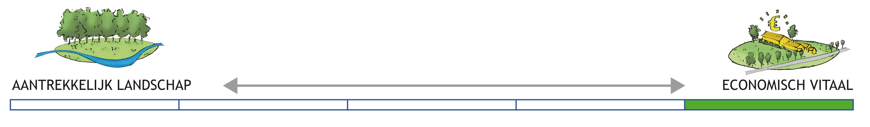 afbeelding "i_NL.IMRO.0148.SBgemDalfsen-vs01_0024.jpg"