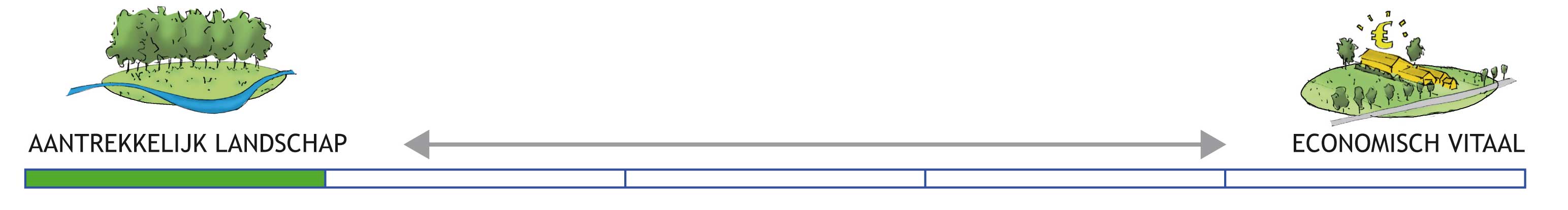 afbeelding "i_NL.IMRO.0148.SBgemDalfsen-vs01_0057.jpg"