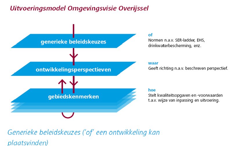 afbeelding "i_NL.IMRO.0148.SkernenDlfs-vs01_0044.jpg"