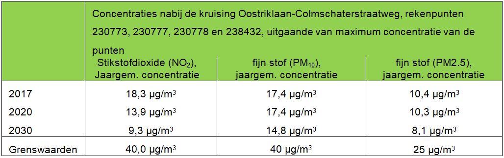 afbeelding "i_NL.IMRO.0150.Chw006-VG01_0010.jpg"