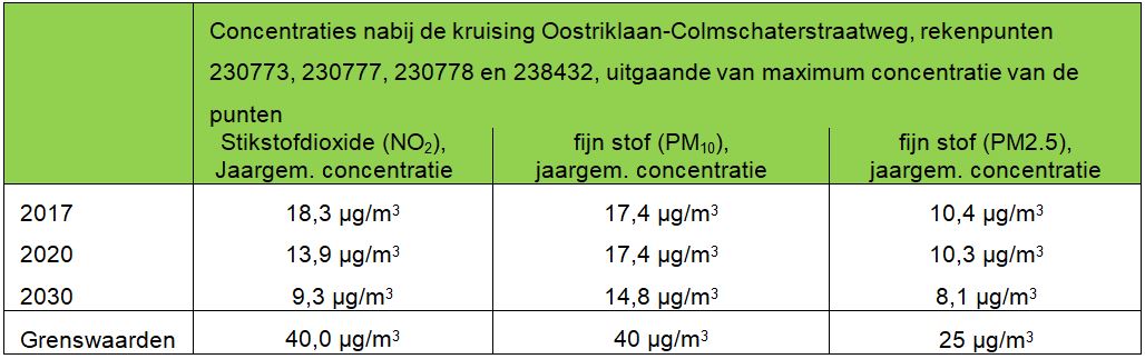 afbeelding "i_NL.IMRO.0150.Chw006-VG01_0010.jpg"