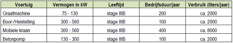 afbeelding "i_NL.IMRO.0150.Chw006-VG01_0011.png"