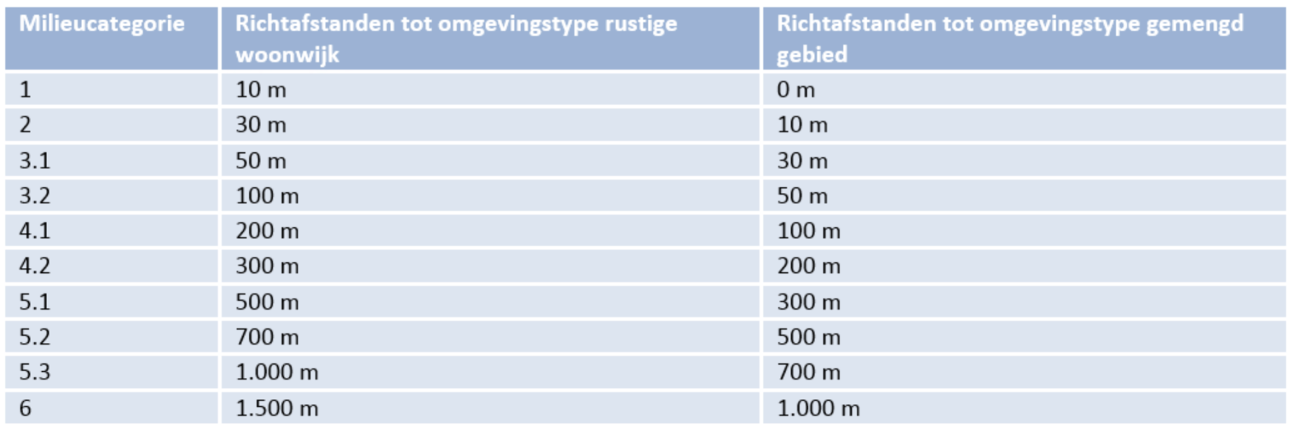 afbeelding "i_NL.IMRO.0150.Chw011-OW01_0015.png"