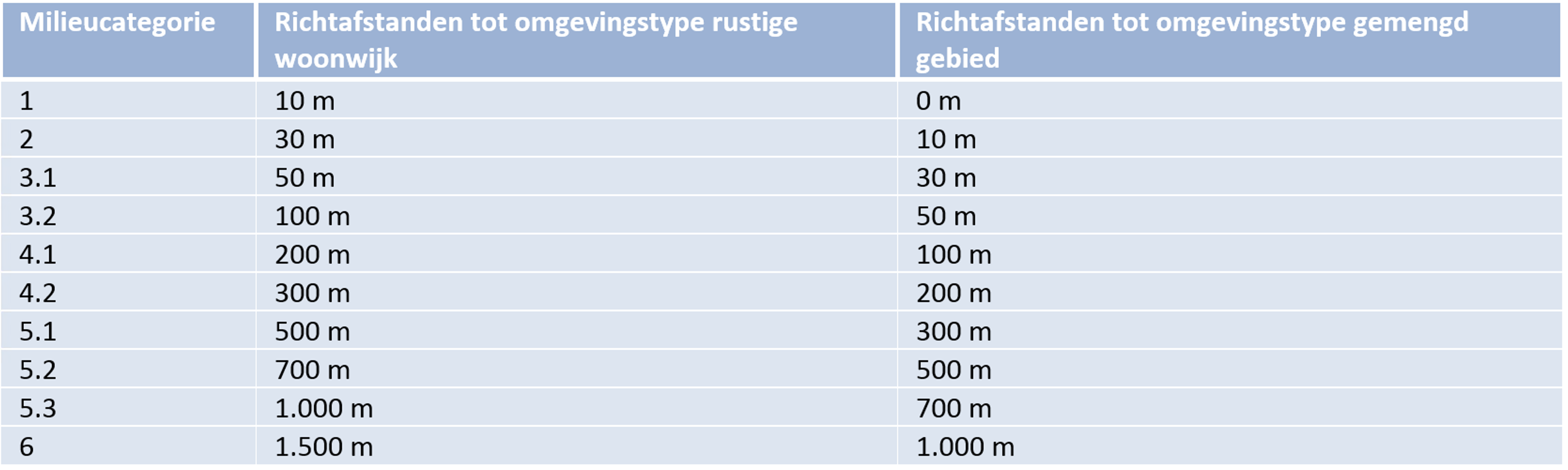 afbeelding "i_NL.IMRO.0150.Chw013-OW01_0015.png"