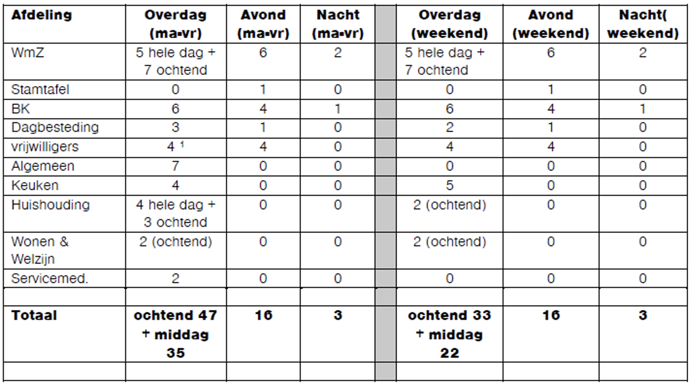 afbeelding "i_NL.IMRO.0150.Chw013-VG01_0017.png"