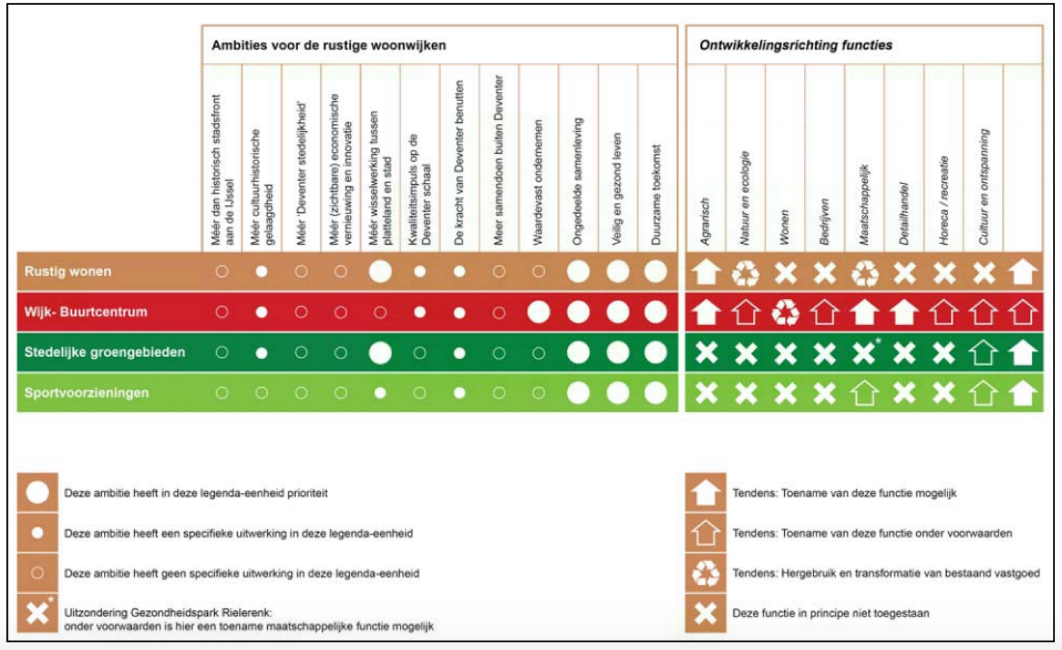 afbeelding "i_NL.IMRO.0150.Chw017-VG01_0013.png"