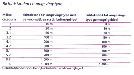 afbeelding "i_NL.IMRO.0150.Chw022-VG02_0011.png"