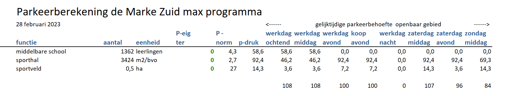 afbeelding "i_NL.IMRO.0150.Chw022-VG02_0014.png"