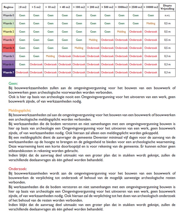 afbeelding "i_NL.IMRO.0150.Chw031-OW01_0009.jpg"