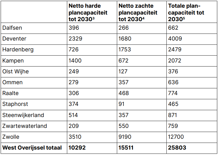 afbeelding "i_NL.IMRO.0150.Chw034-OW01_0016.png"