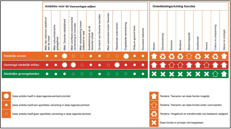 afbeelding "i_NL.IMRO.0150.Chw034-OW01_0023.png"