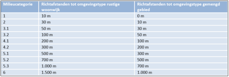 afbeelding "i_NL.IMRO.0150.Chw034-OW01_0028.png"