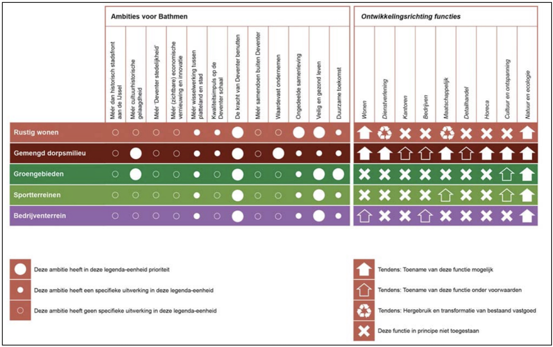 afbeelding "i_NL.IMRO.0150.Chw041-OW01_0011.png"