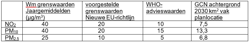 afbeelding "i_NL.IMRO.0150.Chw047-VG01_0010.png"