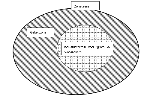 afbeelding "i_NL.IMRO.0150.D119-VG04_0013.png"