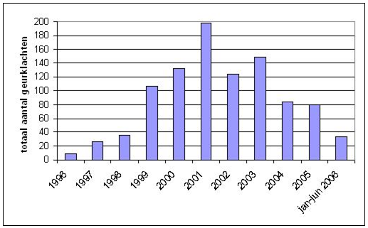 afbeelding "i_NL.IMRO.0150.D119-VG04_0018.png"