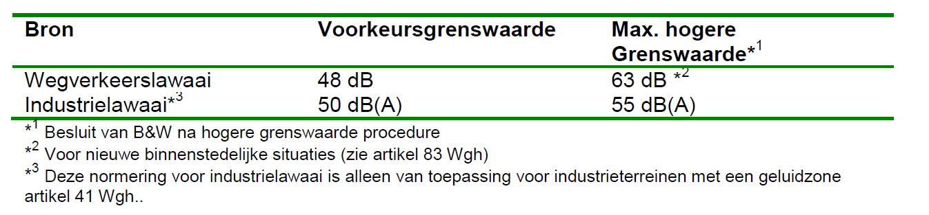 afbeelding "i_NL.IMRO.0150.D120a-OW01_0008.png"