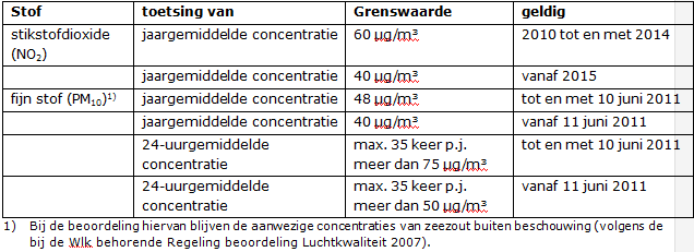 afbeelding "i_NL.IMRO.0150.D125-VG02_0013.png"