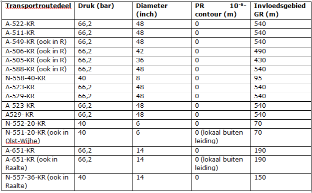 afbeelding "i_NL.IMRO.0150.D125-VG02_0015.png"