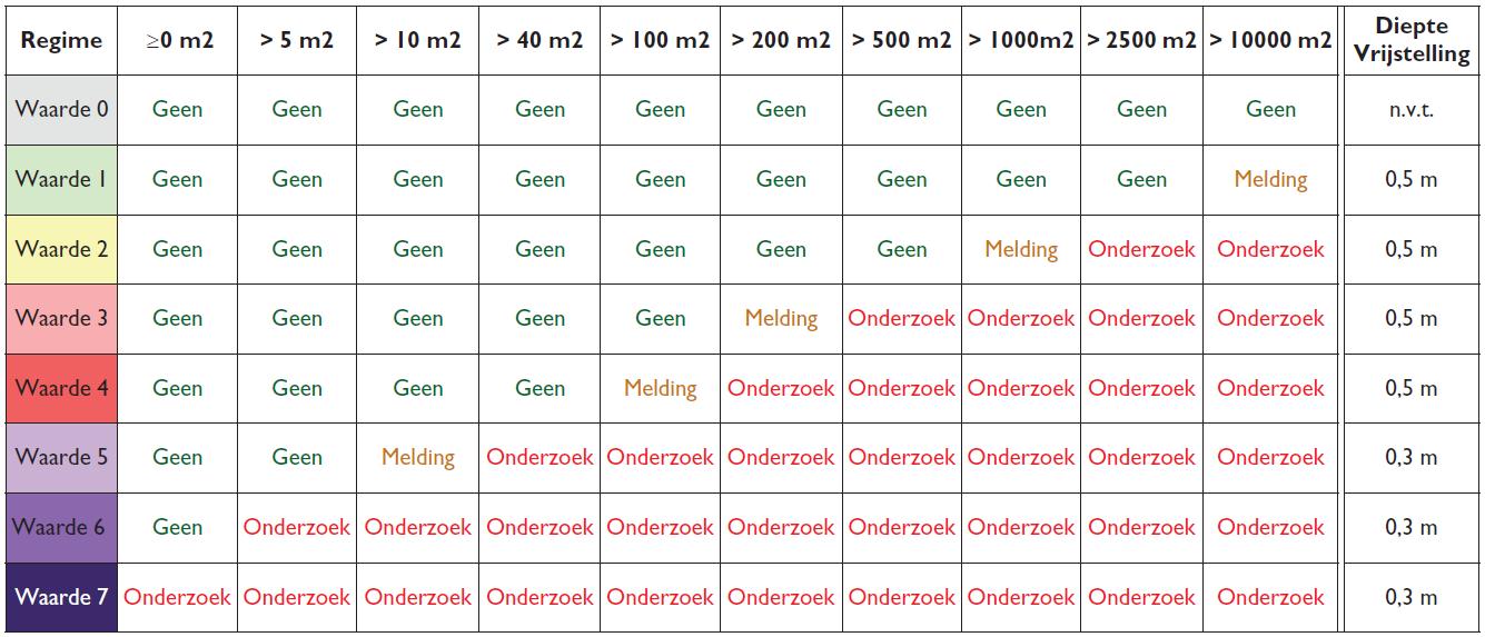 afbeelding "i_NL.IMRO.0150.D125a-VG01_0002.jpg"