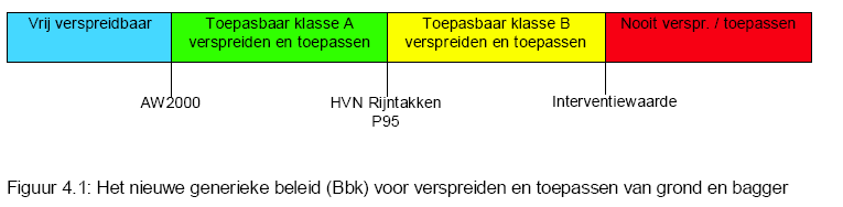 afbeelding "i_NL.IMRO.0150.D130-VG01_0012.png"