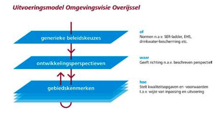 afbeelding "i_NL.IMRO.0150.D138-VG01_0008.jpg"