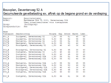 afbeelding "i_NL.IMRO.0150.D144-OW01_0019.png"