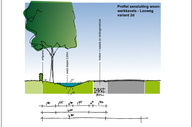 afbeelding "i_NL.IMRO.0150.P277-VG01_0019.png"