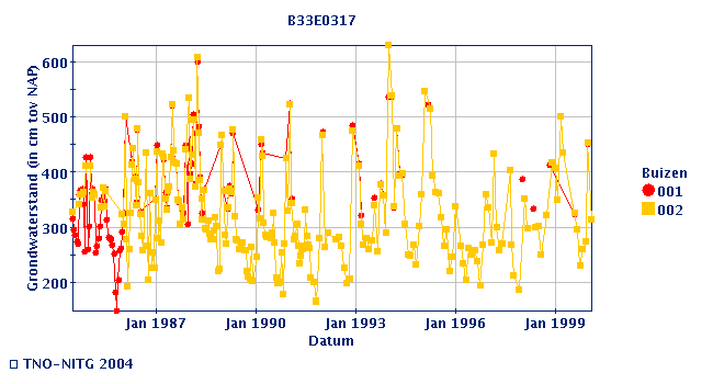 afbeelding "i_NL.IMRO.0150.P283-VG01_0014.png"