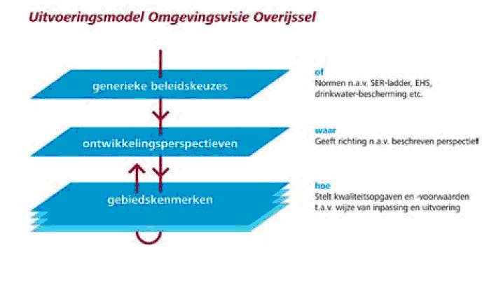 afbeelding "i_NL.IMRO.0150.P297-VG01_0005.jpg"