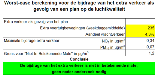 afbeelding "i_NL.IMRO.0150.P298-VG01_0012.png"