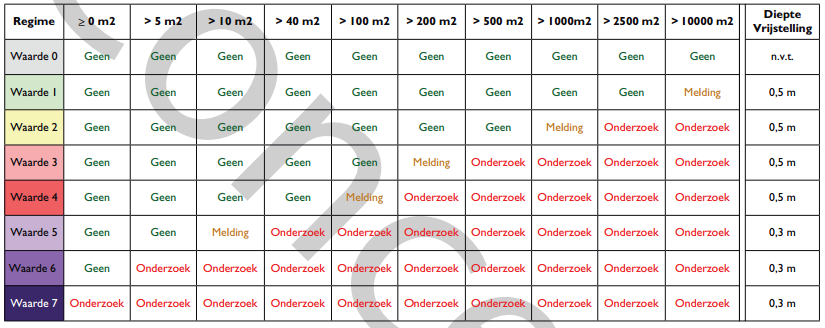 afbeelding "i_NL.IMRO.0150.P314-VG01_0006.png"